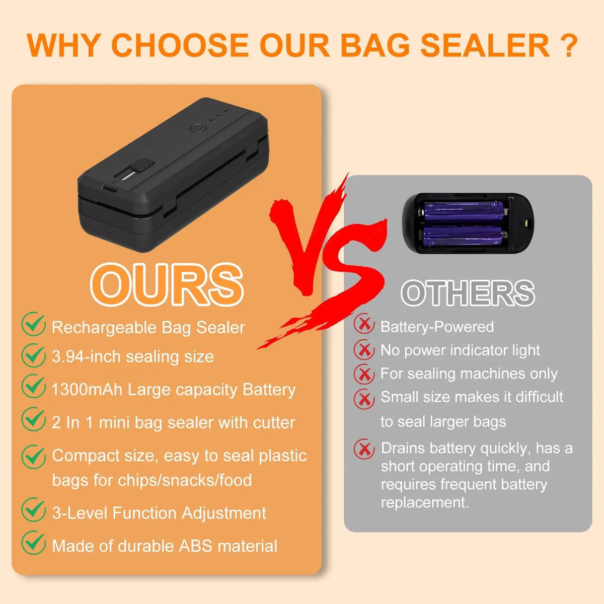 Máquina selladora portátil Recargable para bolsas, cortadora para volver a sellar snacks de papa, comida de cocina, etcetera
