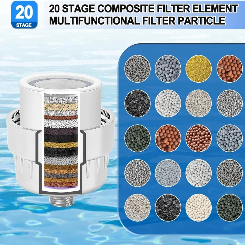 Filtro de ducha de alta salida con 15/20 etapas para agua dura, cartuchos reemplazables, suavizador de agua para eliminar cloro y fluoruro
