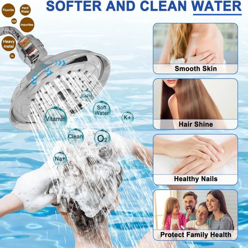 Filtro de ducha de alta salida con 15/20 etapas para agua dura, cartuchos reemplazables, suavizador de agua para eliminar cloro y fluoruro